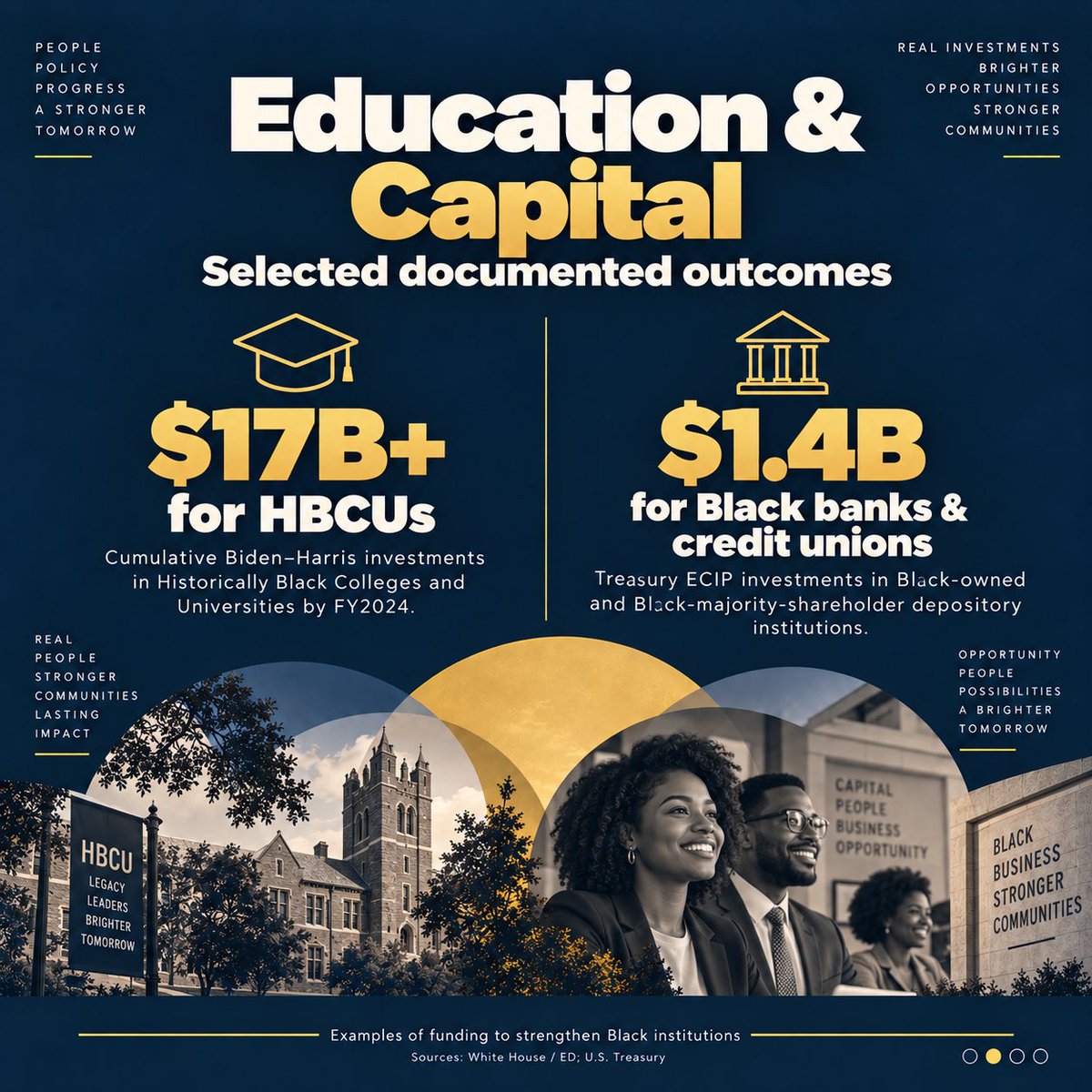 cjgproduxions's tweet photo. FBA (Black MAGA) loves to talk about nothing being offered to the Black community or nothing being offered to the Black community by the democrats. Let’s recap some tangibles that benefited the Black community: https://t.co/fEIePO0ojS