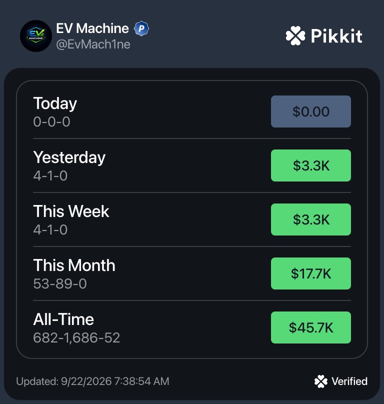 EvMach1ne's tweet photo. Another insane day over here. More and more discord peeps hopping in and along for the ride. Join up! https://t.co/SyqGfOXkJo