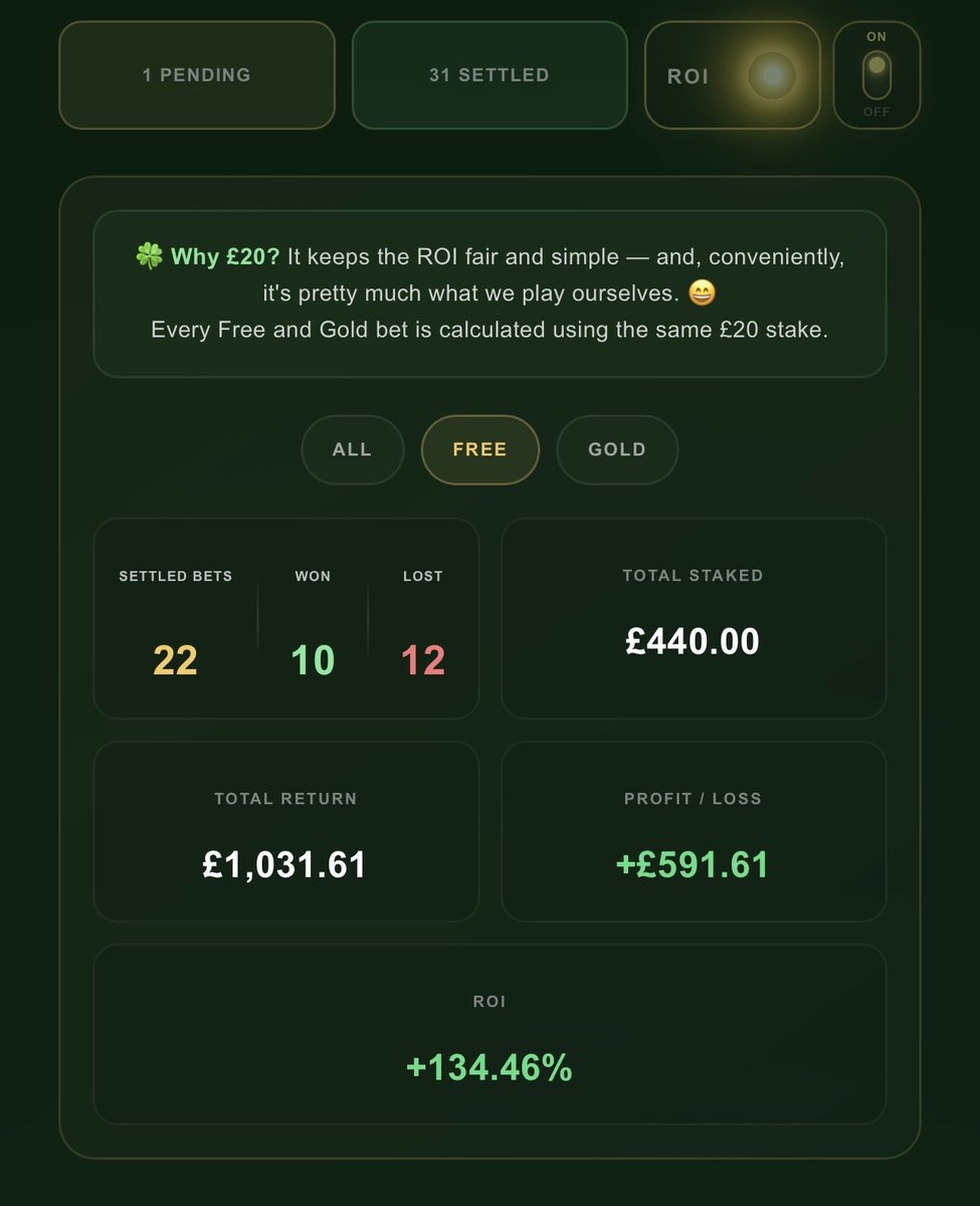 robbygreennn's tweet photo. If you are looking for free tips have a look at @theLuckyTipsUK They are doing very well https://t.co/EMMWo8N7EV