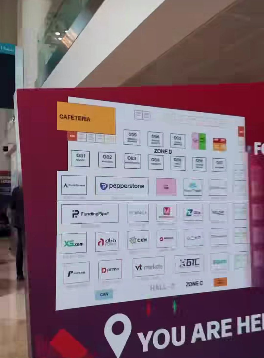 Yogurthellbjrn's tweet photo. @fundingpips #fundingpips #FP #FPapyinsecond @fundingpips https://t.co/Bx9SzQPcFY