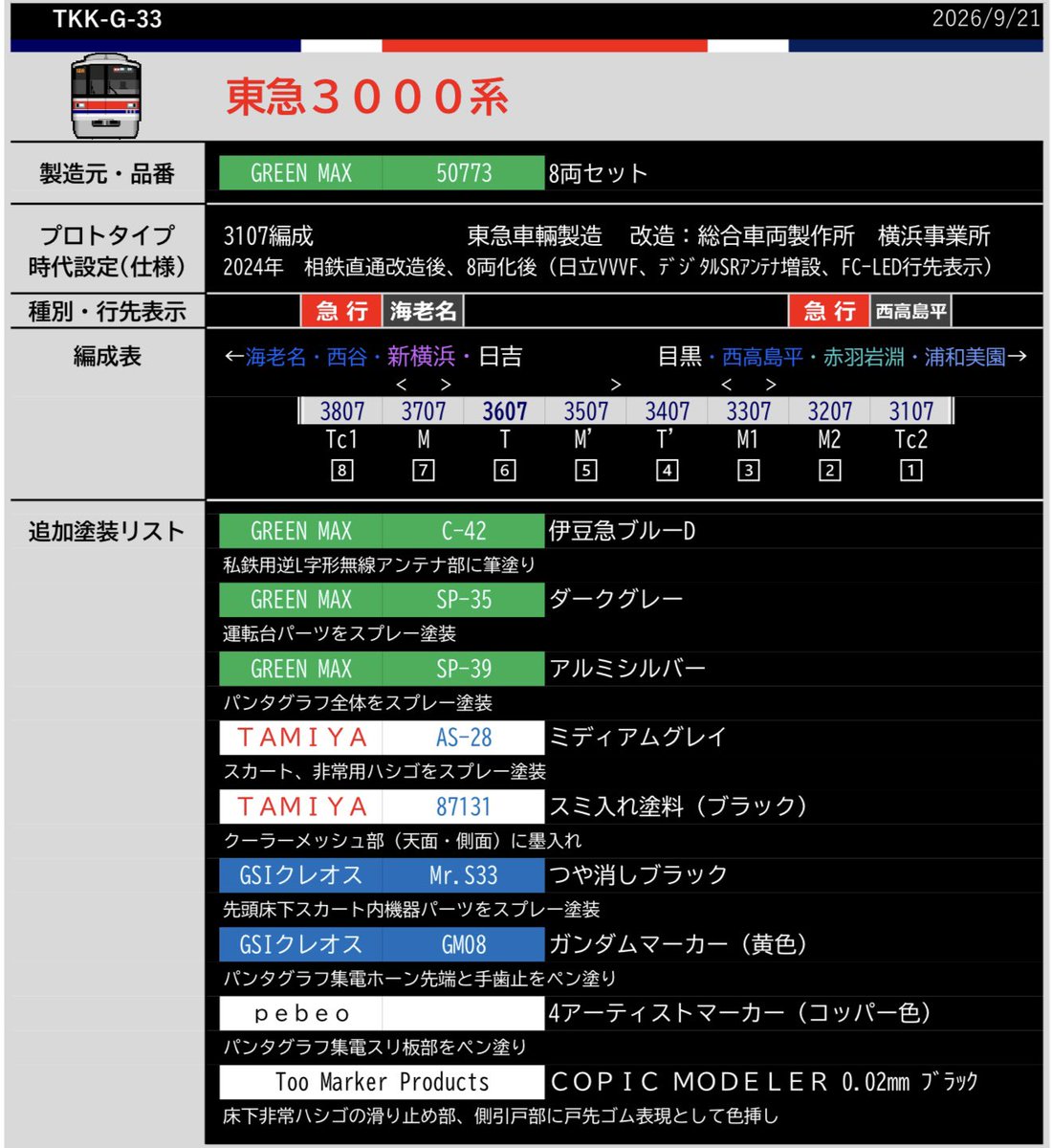 TCDn_gauge's tweet photo. GM東急3000系です
イーグルスMODELさんのスカート内部機器パーツとモルトレインさんの運転台パーツを取付
地味ながらもニヤニヤ感😁が増します

#東急3000 https://t.co/K4LpfsEvZq