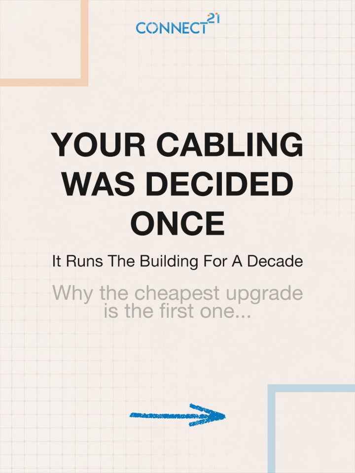 connect21_ae's tweet photo. Open a building's cabling ten years after handover. Pathways sized for day one. Copper where fibre belongs. Zero spare capacity. The pattern repeats at every scale.

#StructuredCabling #Connect21 https://t.co/uH0aHxkbri