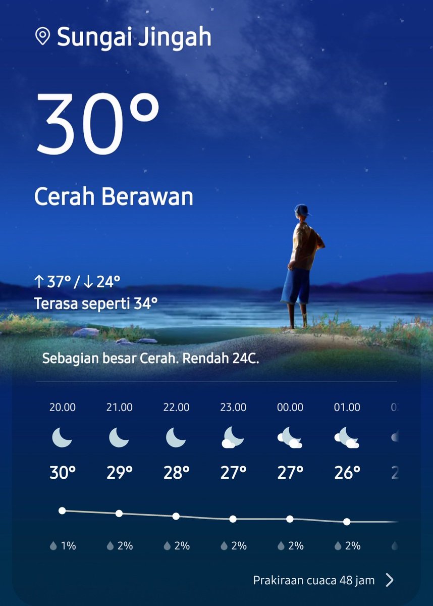 anandanrrr's tweet photo. pantaasss gerahhh
seru kali ya ... #gaybjm #gaybanjarmasin #gaykalsel https://t.co/j1g88G6SxA