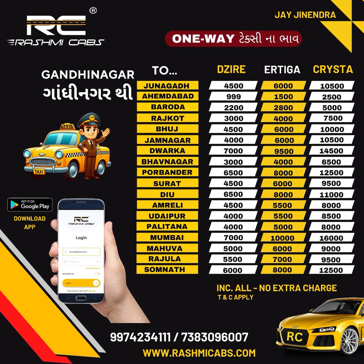 RASHMI_CABS's tweet photo. https://t.co/Z7AGgDWotO