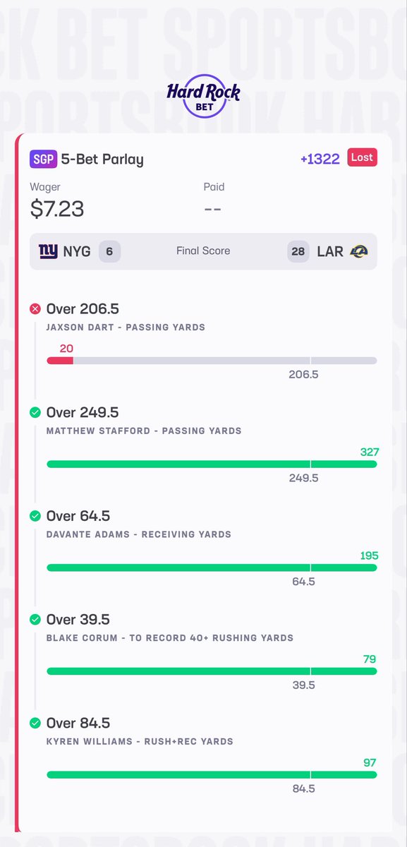 ROZgolfer23's tweet photo. Uhhh @HardRockBet he was injured on the first play of the game, what gives? 

Congrats to all those on FanDuel that get a full hit here. https://t.co/mTGnEGgZaC