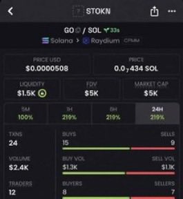 BULFFALOE's tweet photo. 142x
$GO

HXQ66zSRqynwJQ6vYEYa85qGY9C2Ycz8rnYQHgApn391 https://t.co/Smywfkou3L