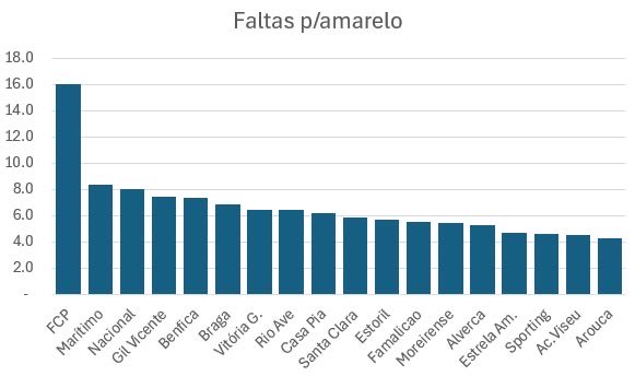 cavenadamaia's tweet photo. Tão mas tão vergonhoso. https://t.co/sxj7uO96aQ