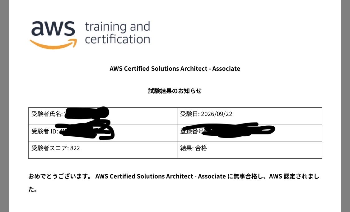 ablhday's tweet photo. 散々グチグチ言いましたが、合格しました！
これで業務に関連する資格のITSSレベル2は一通りクリアかな
よし、次は中途半端になってたLPIC-1でも終わらせて個人情報保護士やってからITSS-3やるか〜
手始めに応用情報かな
→2027年2~3月に終わり？間に合わなくね？←今ココ https://t.co/nOVngPhNE2