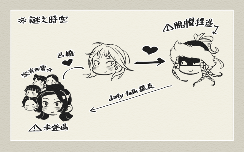 iliaBaoili's tweet photo. 【天ジャ】
鐵札
※nsfw
https://t.co/MZ5ly1eVp1 https://t.co/umdNvsUQPp