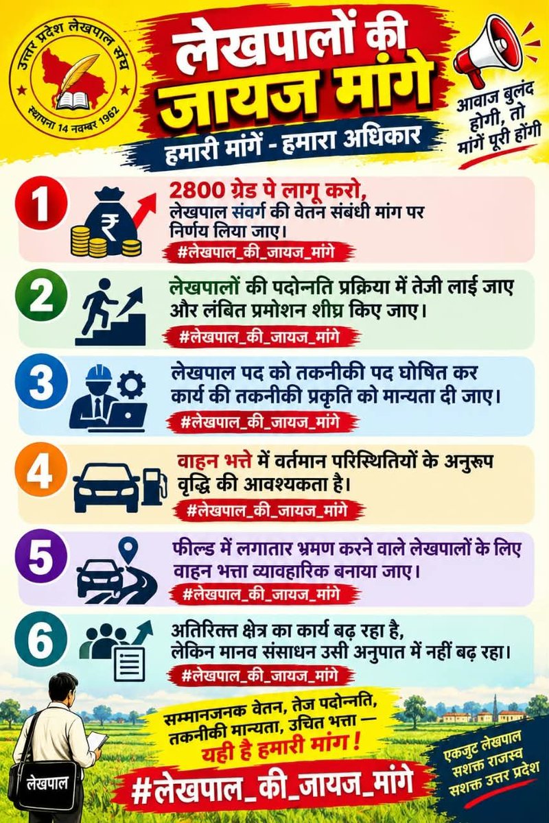 RanjeetBri27849's tweet photo. #लेखपाल_की_जायज_मांगे
@myogiadityanath
@ChiefMinisterUP
 @SureshKhanna
 @ANINewsUP
@PTI_News
@ZeeUPUK
@News18UP https://t.co/89G2dvhEvI