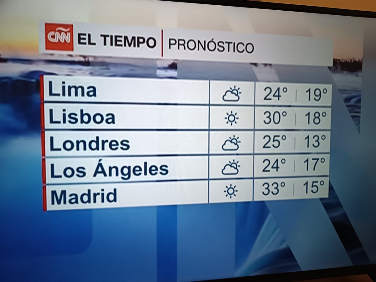 DiegoFuerteB's tweet photo. CNNEE mientras Trump habla ante Naciones Unidas. https://t.co/TYmYMGpJcY