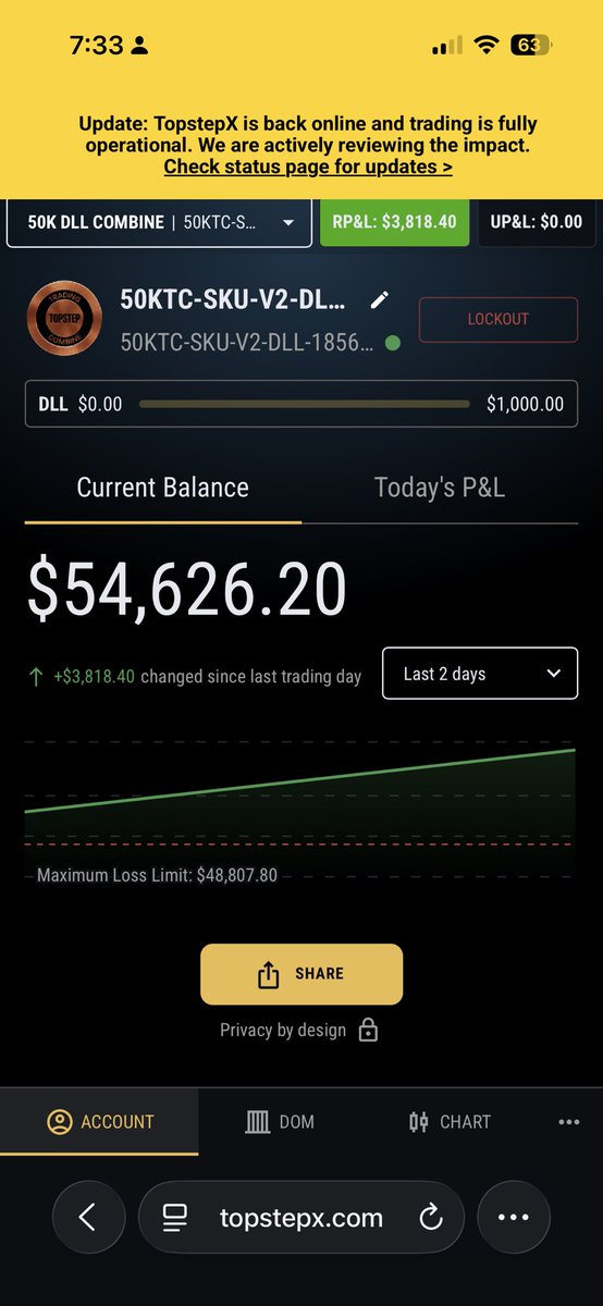 QuietlyPaid_'s tweet photo. @topstep I better be funded https://t.co/PwzZee6m2h