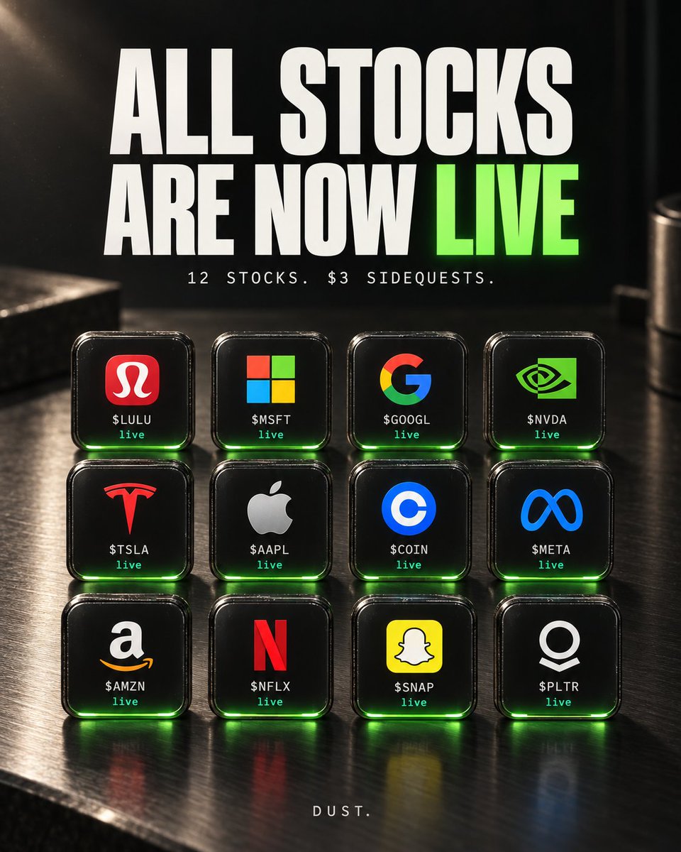usetaskdust's tweet photo. Reminder that all 12 of these stocks are live and able to be earned via TaskDust

go complete the quests! https://t.co/WTebmSKWiu