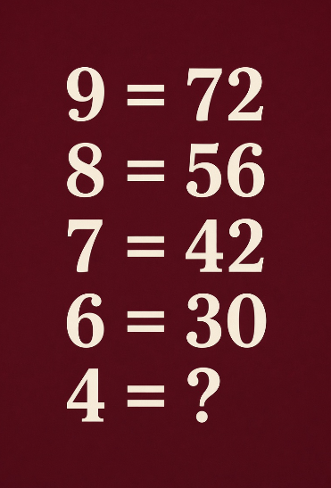 ElowenAura's tweet photo. Find the pattern.
4 = ? https://t.co/Twfnoc7jeS