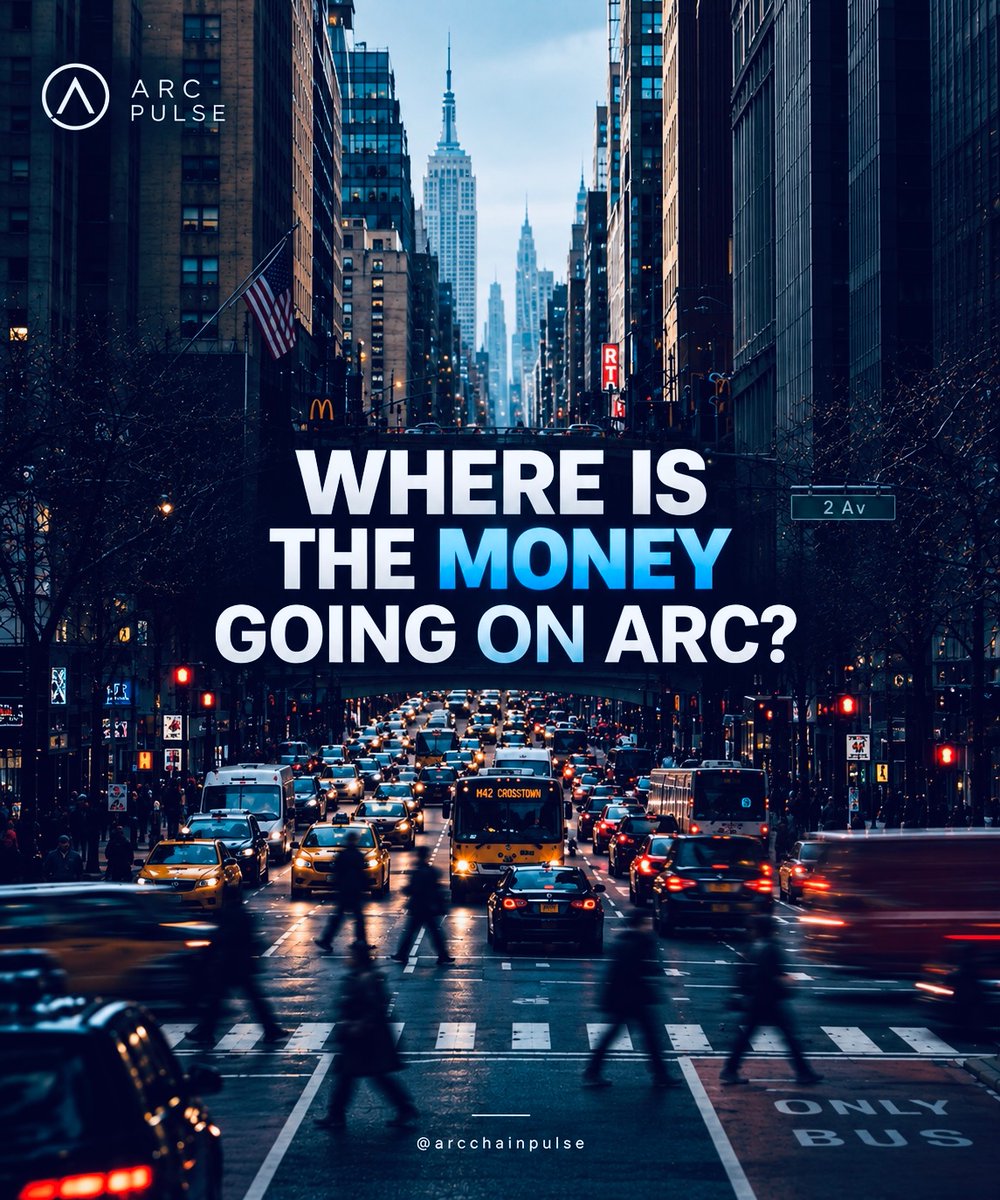 arcchainpulse's tweet photo. WHERE IS THE MONEY GOING? #01

where is the money going on @arc ?

forget the noise.
watch the liquidity.

1. BTC → DeFi
cirBTC just went live on Arc, bringing 1:1 BTC-backed liquidity into lending, trading, credit and collateral markets. 

2. USDC → lending
@aave is already listed as a day one Arc lending integration, giving stablecoin capital somewhere to earn yield and access credit. 

3. USDC → trading
Aerodrome, @fomo and @Uniswap are part of Arc initial trading infrastructure, creating venues for stablecoin and tokenized-asset liquidity. 

4. USDC → payments
Arc is integrating @circle Payments Network and StableFX, targeting cross. border payments and FX rather than just speculative DeFi. 

5. Capital → tokenized assets
USYC, BUIDL, private credit funds and other tokenized assets are being positioned as productive assets that can be traded, lent against or used as collateral. 

What you should note from this!!

the question isn't how many projects are on arc.

it's where the capital starts settling.

that's what we're tracking.

ArcPulse