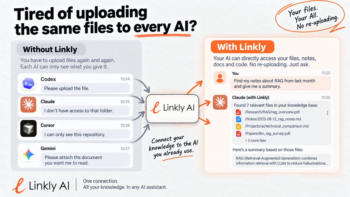 mossy2026's tweet photo. Honestly, even with a dedicated Codex workspace, I still lose track of where my files are. With Linkly AI, I can just ask—no digging through folders, no uploading files first.👉https://t.co/R1wN2KZVfO https://t.co/iJN8Lrjuvp