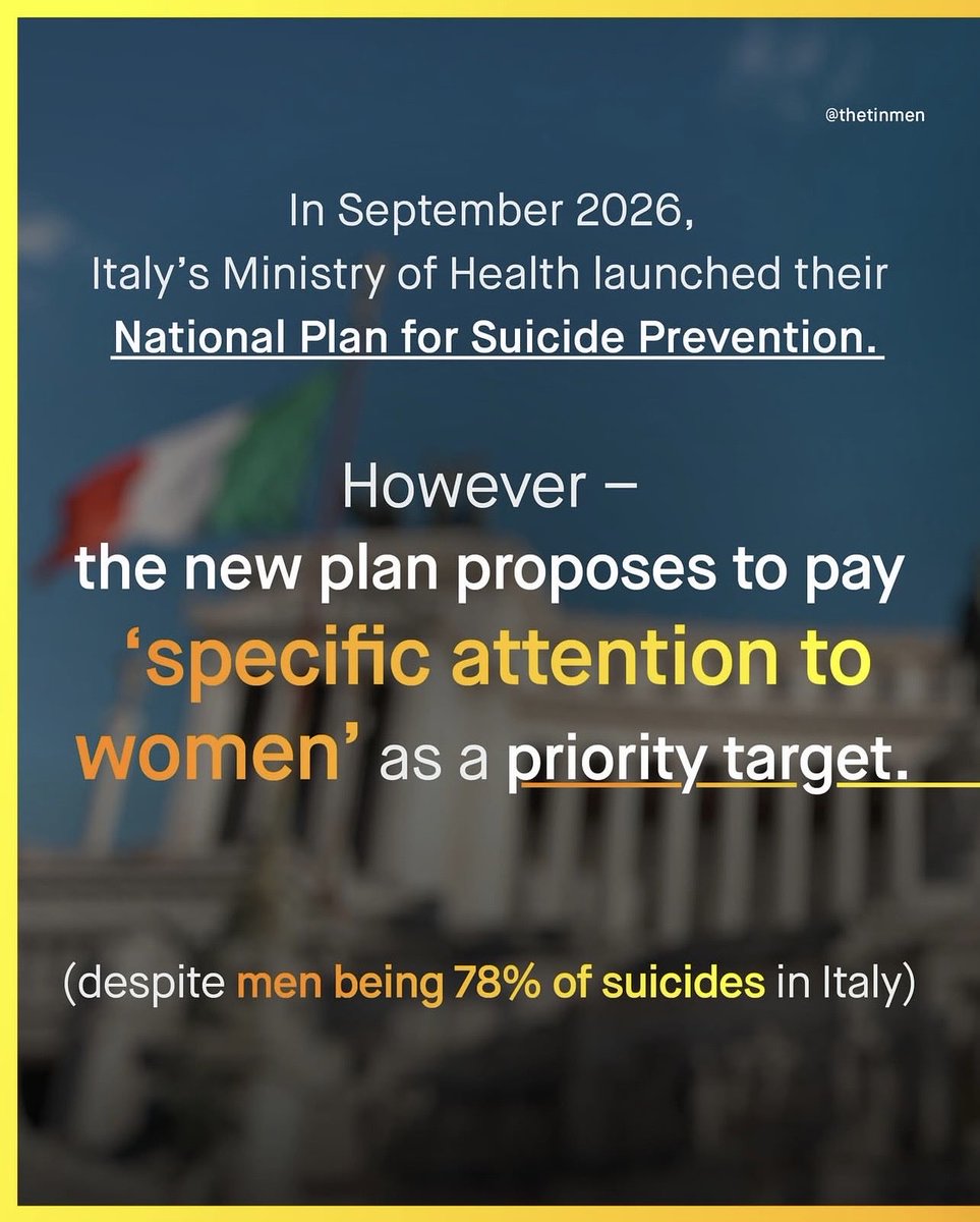 LisaBritton's tweet photo. Despite men being 78% of suicides in Italy, their National Plan for Suicide Prevention (just launched) says they are going to prioritize women.

The challenges men face are dismissed everywhere. This needs to change. People need to wake up. @TheTinMenBlog https://t.co/mYSnUvS04q