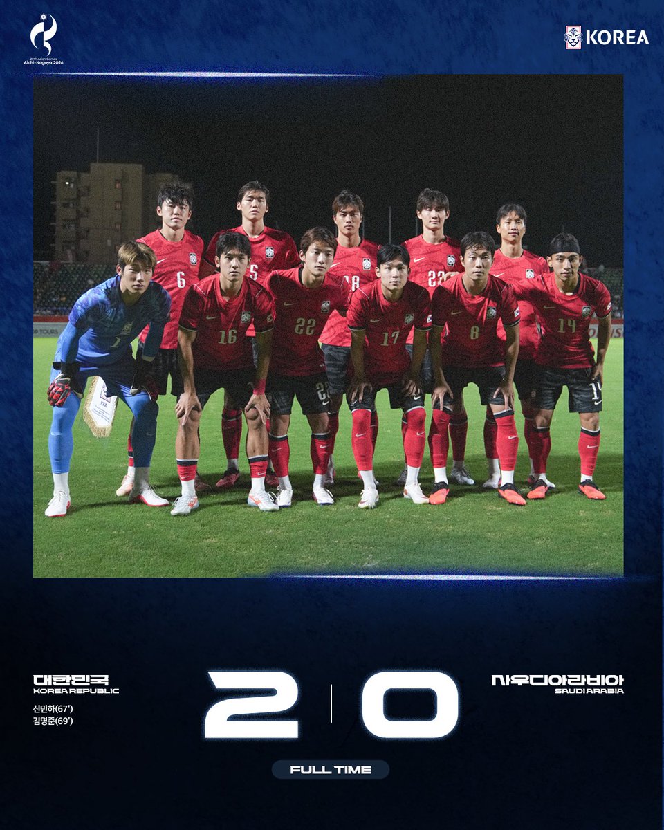 theKFA's tweet photo. [FT] 대한민국🇰🇷 2-0 사우디아라비아🇸🇦

흐름을 바꾸며 승리를 따낸 대표팀!🇰🇷
조별리그 전승, 조 1위로 당당히 8강에 진출합니다.🔥

✔2026 아이치•나고야 아시안게임 남자축구 8강전
vs. 베트남 9/25(금) 19:30
🏟나고야시 미즈호공원 럭비경기장
📺중계 추후 안내

#대한민국 #축구국가대표팀 https://t.co/4vkG0G3kiP