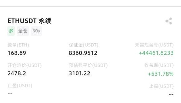 Bitcoin.不求人 的图片 1