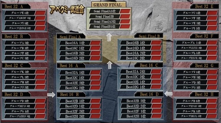 komodokum's tweet photo. https://t.co/nenzwT5mSx

✨アベクミ一武道会🐉✨
いよいよ開幕です‼️

初戦は【Ｄ卓】‼️
9/28(月)20:00開始🐉

対局者は
団野和広さん
大本祐介p
宇高ぜん吉p
財津洋介さん

解説：大野徳多郎p
実況：安部久美子p

ご視聴はYouTube、フォーラムchにて‼️
宜しくお願い致します😊 https://t.co/ZvGPsmAglC