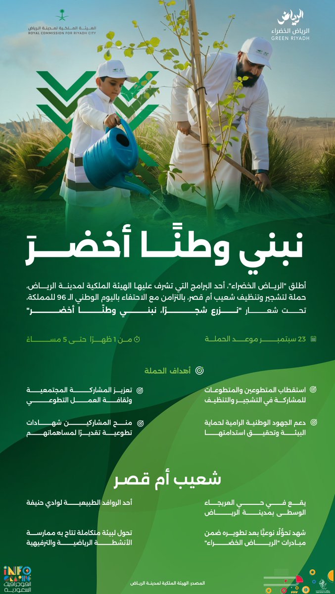 infographic_ksa's tweet photo. إنفوجرافيك | بمشاركة المتطوعين.. «الرياض الخضراء» تنظم حملة بيئية في شعيب أم قصر https://t.co/cDRPMlqR1F