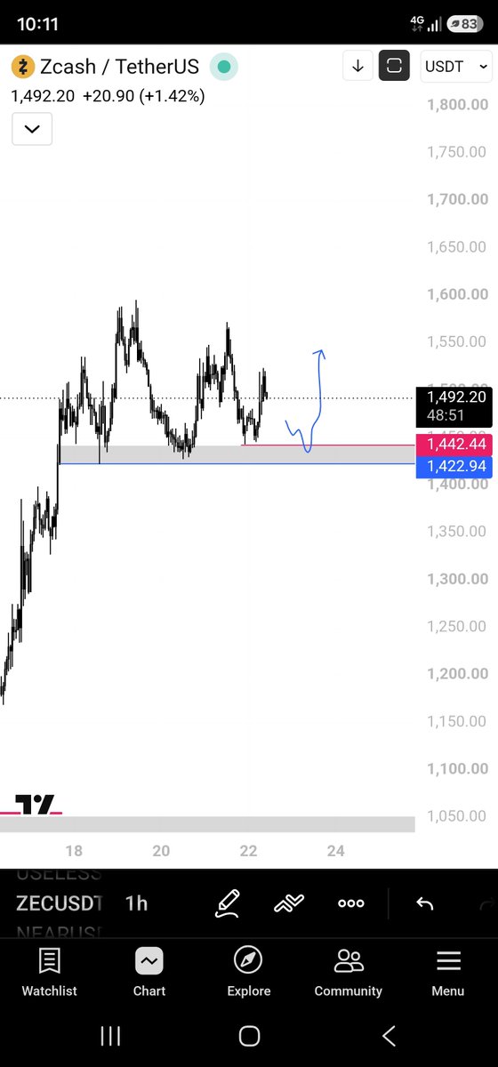 NB190397's tweet photo. @TraderMorin ⌛🥸 https://t.co/acVZls4ZZY