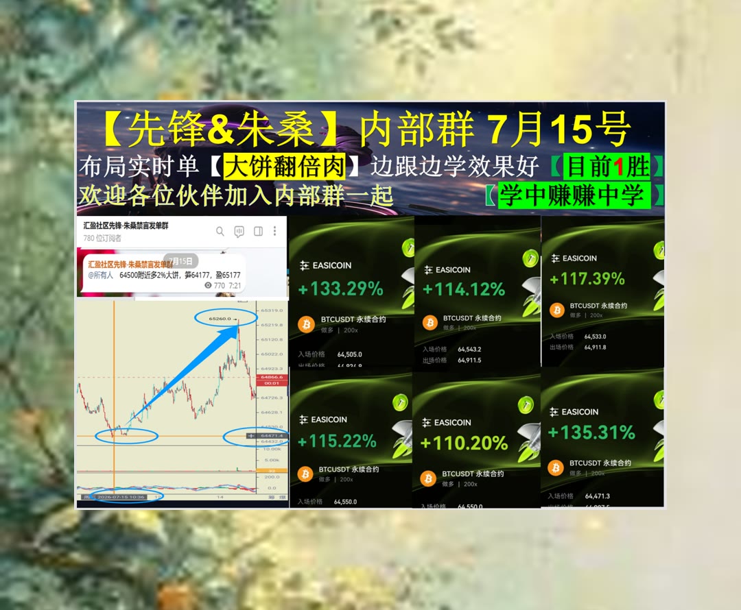 5dumak's tweet photo. Business is business.
BTC行情出现新变化？及时分享盘面解读。合约高返佣🎊杀跌🚓聚合群🧺限价单
钱包🦺Five Below🌗Dash🕋BTCS区块链技术BTCS
币安 欧易 BTC 免费合约跟单社区👉 @fzy988 👈 https://t.co/jzdEfjBxtj
