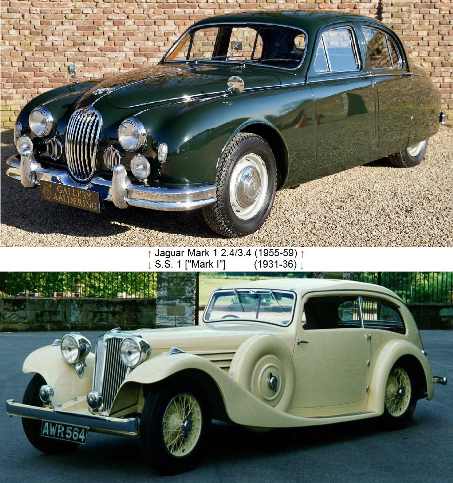 UltimativCars's tweet photo. (Background knowledge)
To understand #Jaguar|s weird habit of different #Mk-series over the time (bc, the #Mark1 & #Mark2 was NOT the 1st & 2nd SS-model as the pre-WW2 "#MkI"), the following #MarkI- & #MarkII-tweets may bring the clarity to this chapter & MAYBE explain the #Mk3. https://t.co/pdIYoesbMg