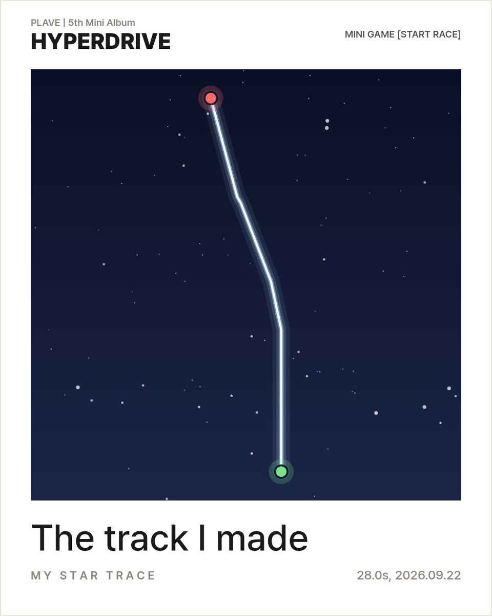 Sophiakei89's tweet photo. PLAVE | Start Race Minigame
A one-of-a-kind track, CAN YOU HEAR ME?
(Result page)
https://t.co/26zQOKN9X4
PLAVE 5th Mini Album 'HYPERDRIVE'
2026.10.12 6PM (KST)
🔗 https://t.co/BcHqJYkzdp
#PLAVE #플레이브 #StartRace #PLAVE_StartRace #HYPERDRIVE https://t.co/Nk6m5omuZc