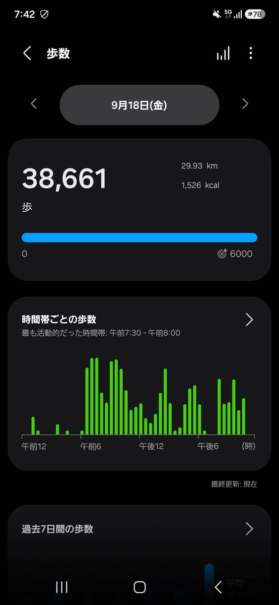 mitinoku15's tweet photo. 今日改めて振り返ってびっくりした https://t.co/A1zJc2mLnP