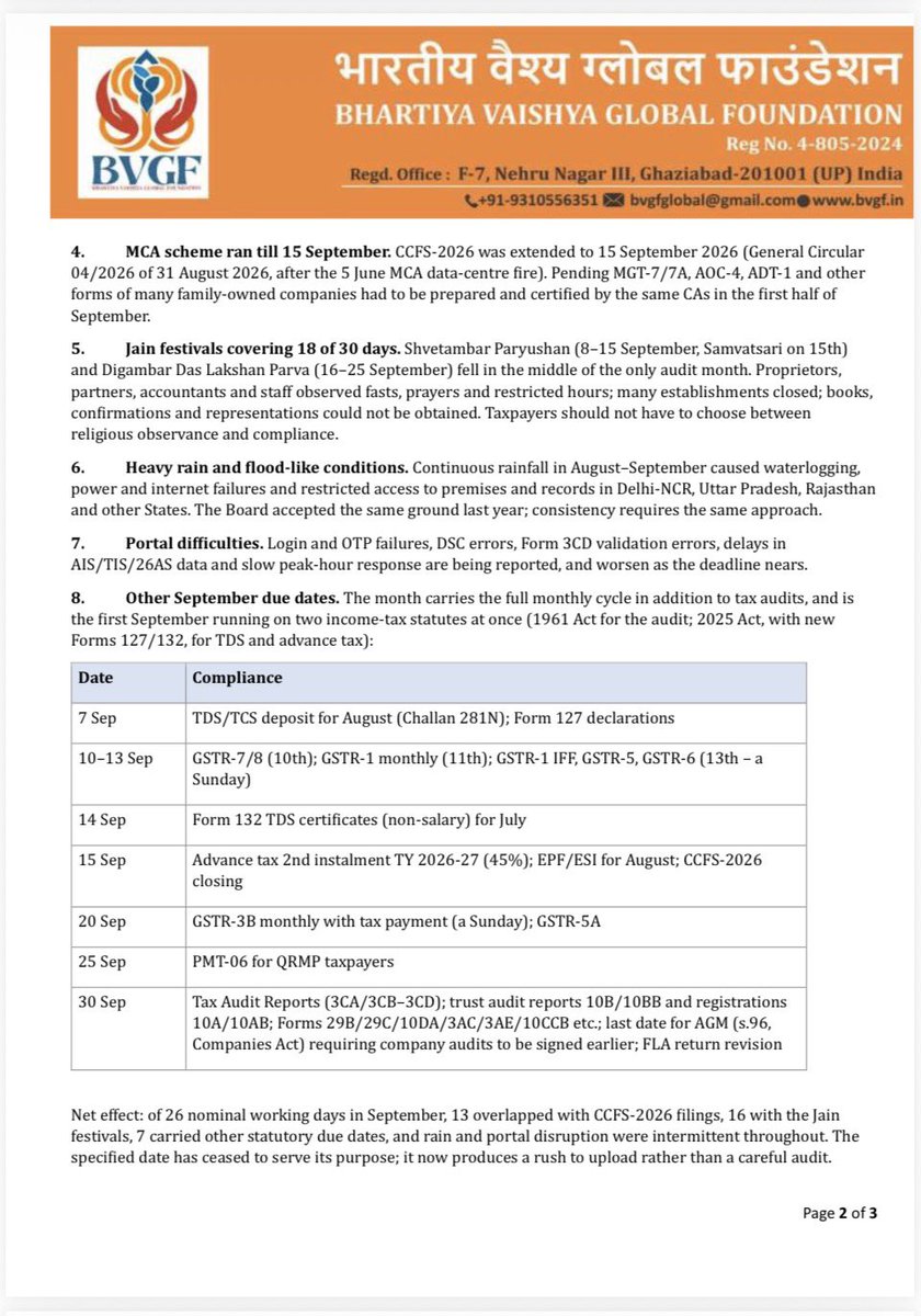 Sudhirhalakhndi's tweet photo. व्यापारी वर्ग की और से Tax Audit Extension का स्मरण पत्र 
#Extendtaxauditdate https://t.co/z4xhmSTed0