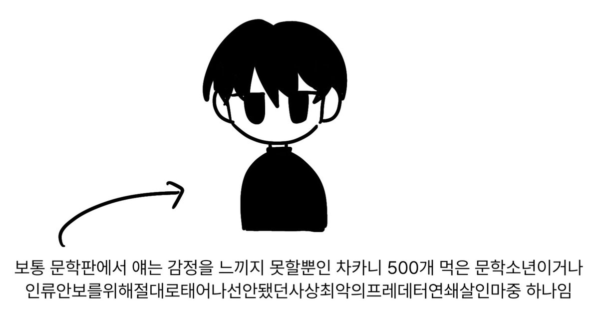 ronakim226's tweet photo. 문학판 최대의 슈뢰딩거의 청년 https://t.co/uhuRv3JGBi