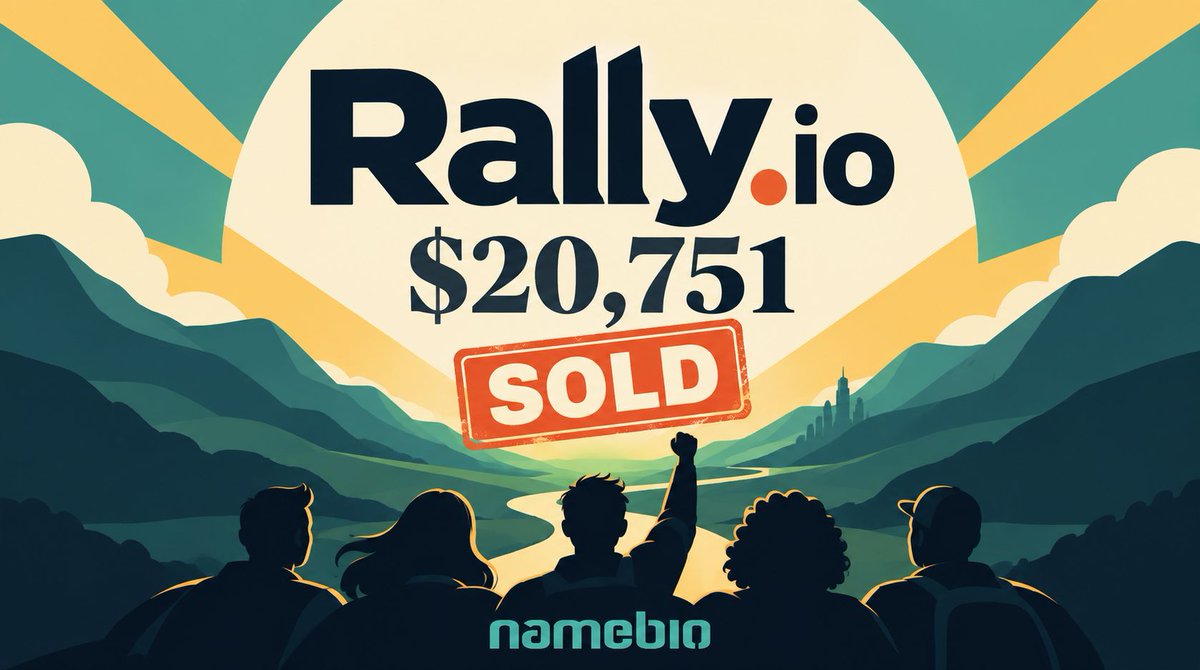 NameBio's tweet photo. Yesterday saw $596k in domain name sales, including:

$20,751 Rally․io
$5,500 ArchiBio․com
$4,900 TellaPay․com
$4,800 Tricks․org
$4,300 Kitana․com
$4,003 StorageDepot․com
$3,613 Blasts․com
$3,600 BellFunds․com
$3,499 VoltStone․com
$3,450 AmeriPoll․com
$3,299 HardStack․com
$2,250 ParChar․com
$2,246 HealthSecretary․com
$1,500 HealthStrings․com
$1,500 GoAI․ws

📊 Top 100 Sales: https://t.co/iqCnljKaok
Repeat sales + charts in reply 👇