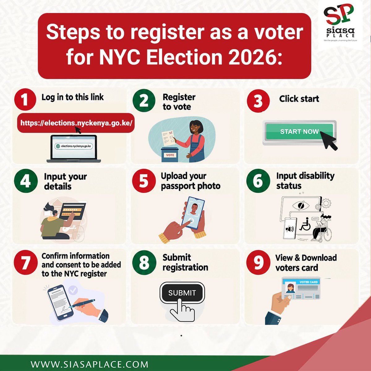 siasaplace's tweet photo. National Youth Council Elections are here!!
On the 9th of October 2026, you have a date as a young person. 

Here's how to register for the NYC Election 2026 ; quick, simple and done from your phone. 📱

Log in → register → verify details → submit → download your card. That's it!

👉 https://t.co/oc5b9aMBaa
#NYC2026 

@NYC_YouthVoice