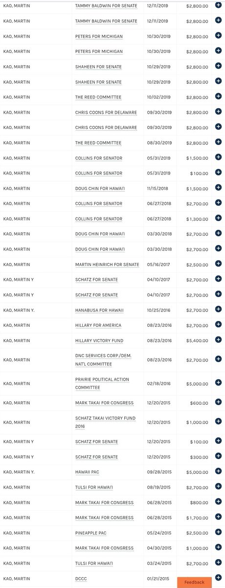 Wellstonecratt's tweet photo. Holy shit, the lawmakers who are involved in this massive pay-to-play scheme—

Appropriations: Schatz, Pryor, Durbin, Merkley, Coons, Baldwin, Peters, Shaheen, Collins, Graham, Kilmer, Clyburn, Cole.

Non-Approps: Takai, Gabbard, Hanabusa, Kahele, Estes, Horn, Wilson, Kim, Chang. https://t.co/QDjhN7XJnl