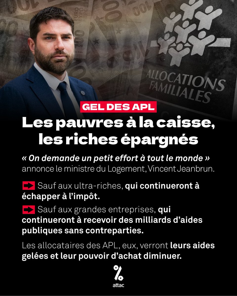 attac_fr's tweet photo. Gel des APL : « On demande un petit effort à tout le monde » annonce le ministre du Logement.

➡️ Sauf aux ultra-riches, qui continueront à échapper à l’impôt. 

➡️ Sauf aux grandes entreprises, qui continueront à recevoir des milliards d’aides publiques sans contreparties. https://t.co/Cb4XTKRPdE