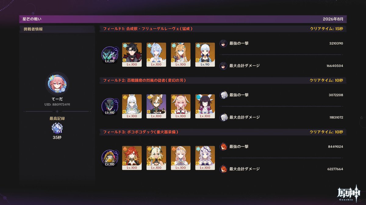 sinnmeta600's tweet photo. ver. 7.0 幽境の激戦TA
今期は最終35秒でした

リオセスリ怒涛の追い上げ、はじめてのネフェルout、不動の1位 https://t.co/tSgltWvsT1