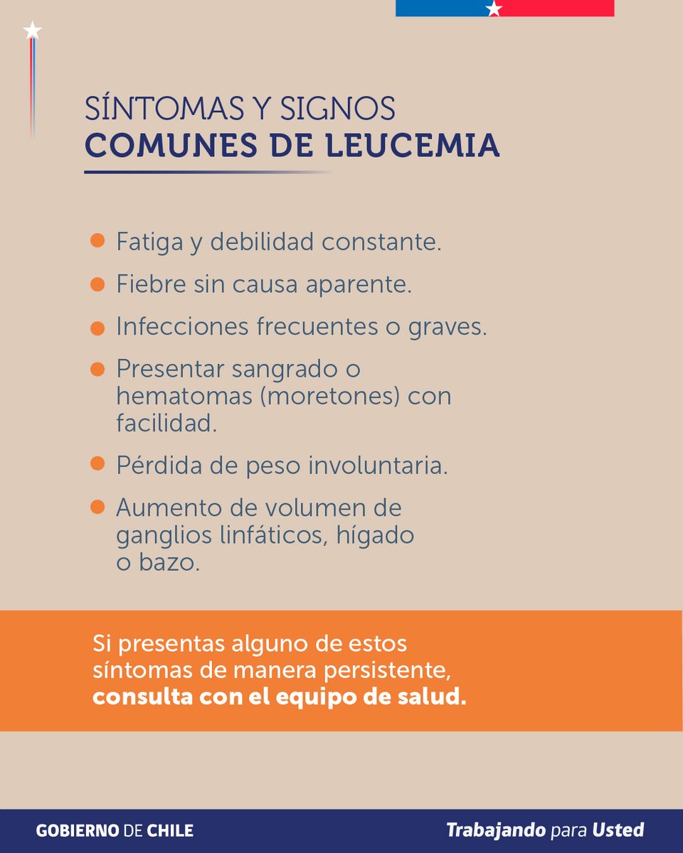 ministeriosalud's tweet photo. En el Día Mundial de la Leucemia te recordamos que hay factores de riesgo que podrían aumentar el riesgo de padecerla, entre ellos, el consumo de tabaco.

Si presentas alguno de los síntomas de manera persistente, consulta con el equipo de salud. https://t.co/jTGIvqXDO9