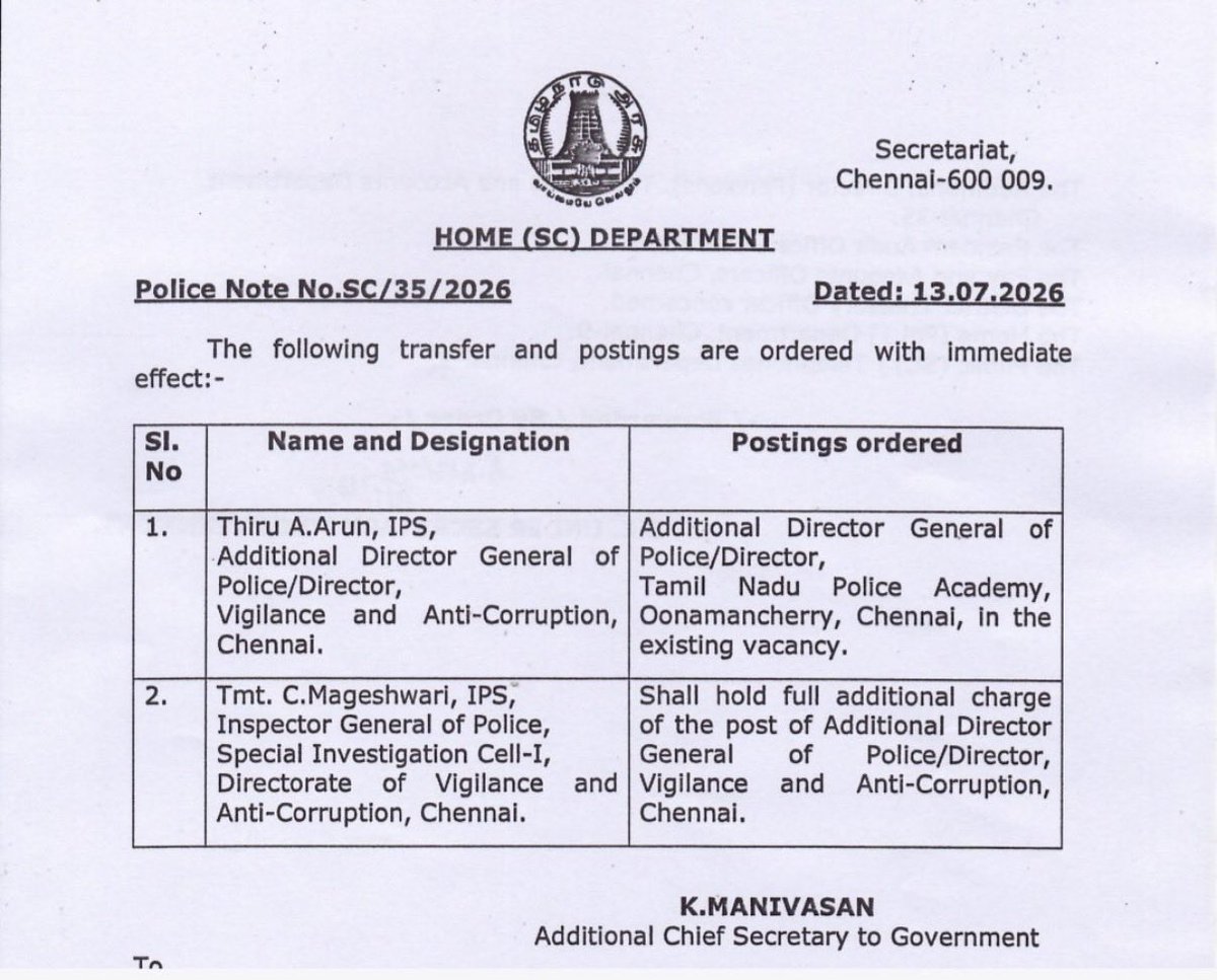 vignesh_txt's tweet photo. 13/07/2026!! 

2 months back is when Arun IPS was transferred out of DVAC. 
Till today, there is no DVAC director that has been appointed. 
Either @CTR_Nirmalkumar must appoint the DVAC director ASAP or he must give up his ministry to someone efficient! @CMOTamilnadu https://t.co/C590BjVUAR
