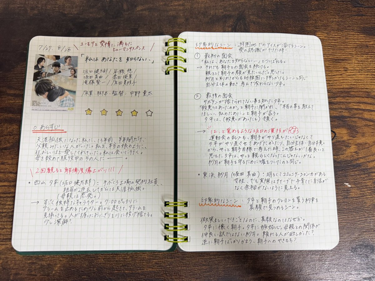 i_babyblue_'s tweet photo. 「私は あなた を知らない、」
やっと殴り書きだった感想をノートにまとめた！！！ネタバレ書いてます！！！！
2回観ると全然印象が違ったから、すごく楽しかったな〜♪

#私はあなたを知らない
#私知ら https://t.co/WXgxD941rI