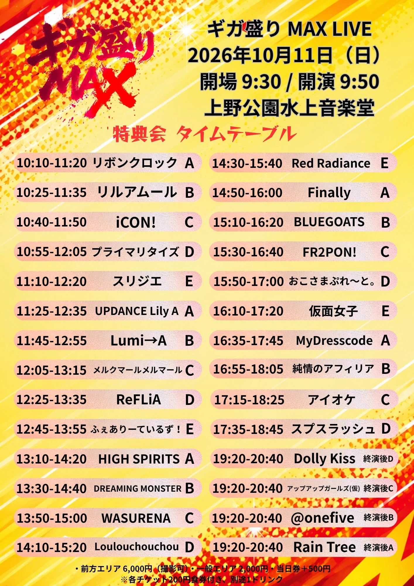 公式】ふぇありーているず！12.15 Zepp nagoyaワンマン on X