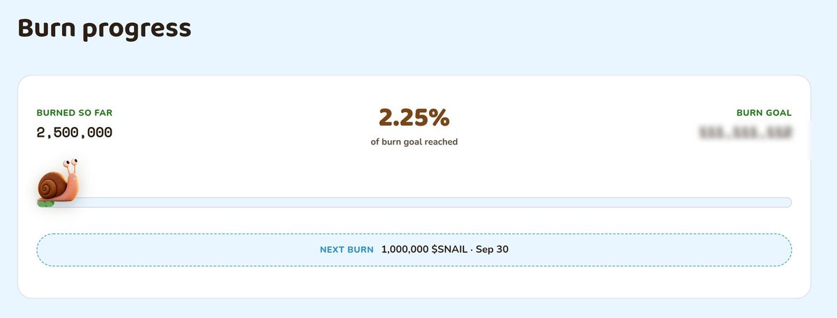 Ediscuo1345's tweet photo. live on the @SnailOnChain website! 🐌

Track how much $SNAIL has been burned and check it's burn goal anytime.

Link: https://t.co/CEYI97OlDi https://t.co/TLqFcevKId