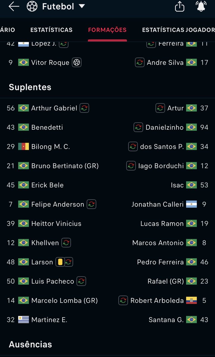 dnlreis's tweet photo. @fbcjr @leandrorandrad Narrativa não, eu olho p banco do Palmeiras e vejo isso.
Olha Palmeiras e SP, baita elenco, n tem um cara no banco que resolva. https://t.co/DA8dbD21LF