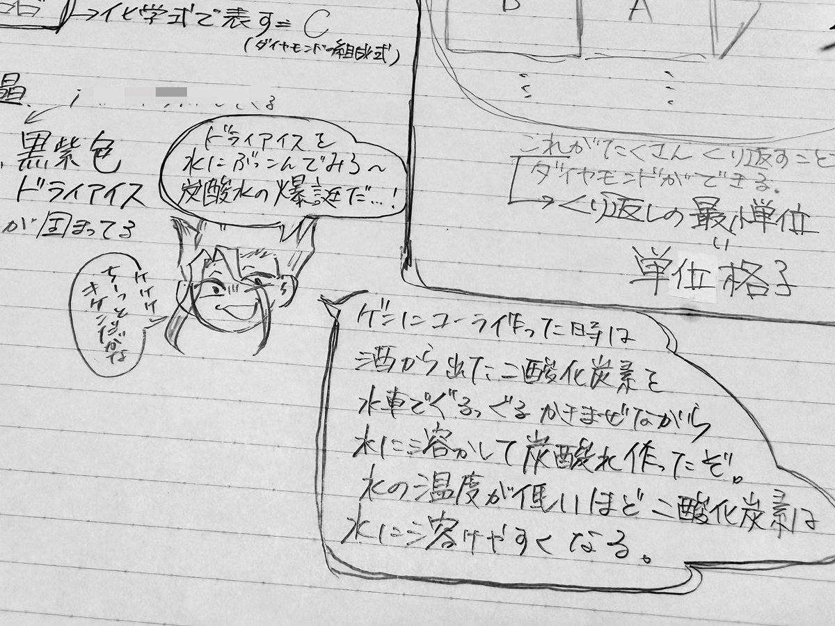 2do_ll's tweet photo. こうでもしないと勉強出来ない身体になりました(幸福) https://t.co/OoXeZjuAmx