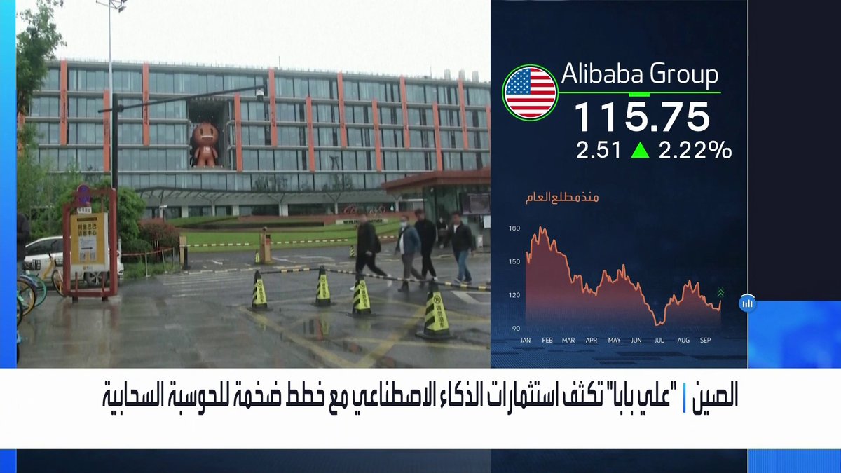 "علي بابا" توسع رهاناتها على الذكاء الاصطناعي والحوسبة السحابية _Business 