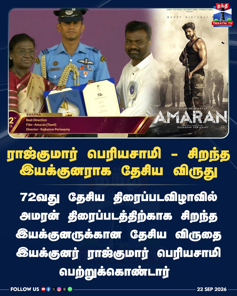 ThanthiTV's tweet photo. ராஜ்குமார் பெரியசாமி - சிறந்த இயக்குனராக தேசிய விருது
#RajkumarPeriasamy #Amaran #NationalFilmAwards #72ndNationalFilmAwards #BestDirector #BestDirection #Sivakarthikeyan #SaiPallavi #TamilCinema #PresidentDroupadiMurmu #ThanthiTV #thanthitvcinema #ThanthiTV #தந்திடிவிடிஜிட்டல் https://t.co/17TIciC0gc