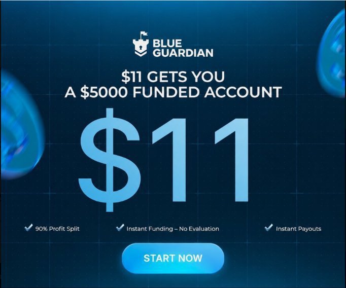 whyonlyalphafx's tweet photo. TRADERS, THIS ONE IS FOR YOU!

Want to start trading with a funded account without going through a challenge?

Blue Guardian’s $5,000 Instant Account is now available for just $11! 🔥

Here's what you get:

✅ No Challenge
✅ No Waiting
💰 90% Profit Split
⚡ On-Demand Payouts
📰 News & Weekend Trading Allowed
🤖 EAs Allowed

Ready to start trading instantly?

🎯 Use my code: ENQ for max discount 

🔗 Get yours here: https://t.co/f4rl6N2uGd…

Trade smart. Stay disciplined. Let's get funded! 🚀

@BlueGuardiancom 
@PVishiti