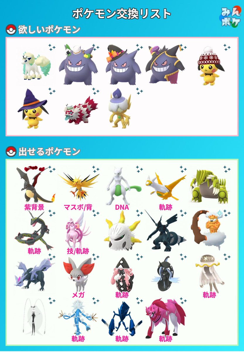 8dob6's tweet photo. 厳しいと思いますが、条件の合う方よろしくお願いします🙇

#ポケモンGO好きと繋がりたい 
#ポケモンGO交換募集 https://t.co/B7h9knjTb2