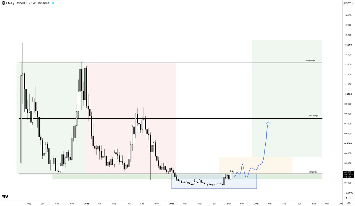 damskotrades tweet picture