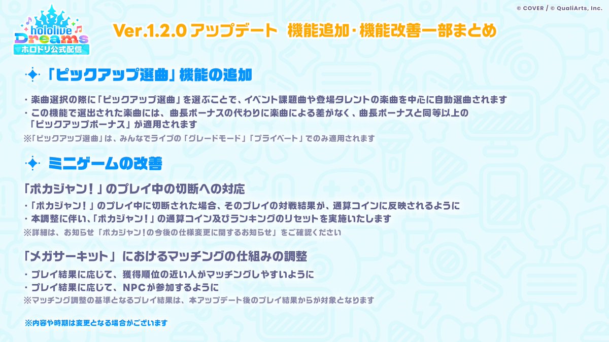 hololive_dreams's tweet photo. 【Ver.1.2.0 アップデート 機能追加・機能改善まとめ】(1/2)

9/29(火)11:00のVer.1.2.0アップデートで行われる、機能追加・機能改善についてお知らせいたします。

まずは、「ピックアップ選曲」機能の追加や、ミニゲームなどにおける改善についてです。

詳細は画像からご確認ください。

リズムゲームにおける改善についても、本投稿のツリーでご紹介いたします。

※内容や時期は変更となる場合がございます。

#ホロドリ